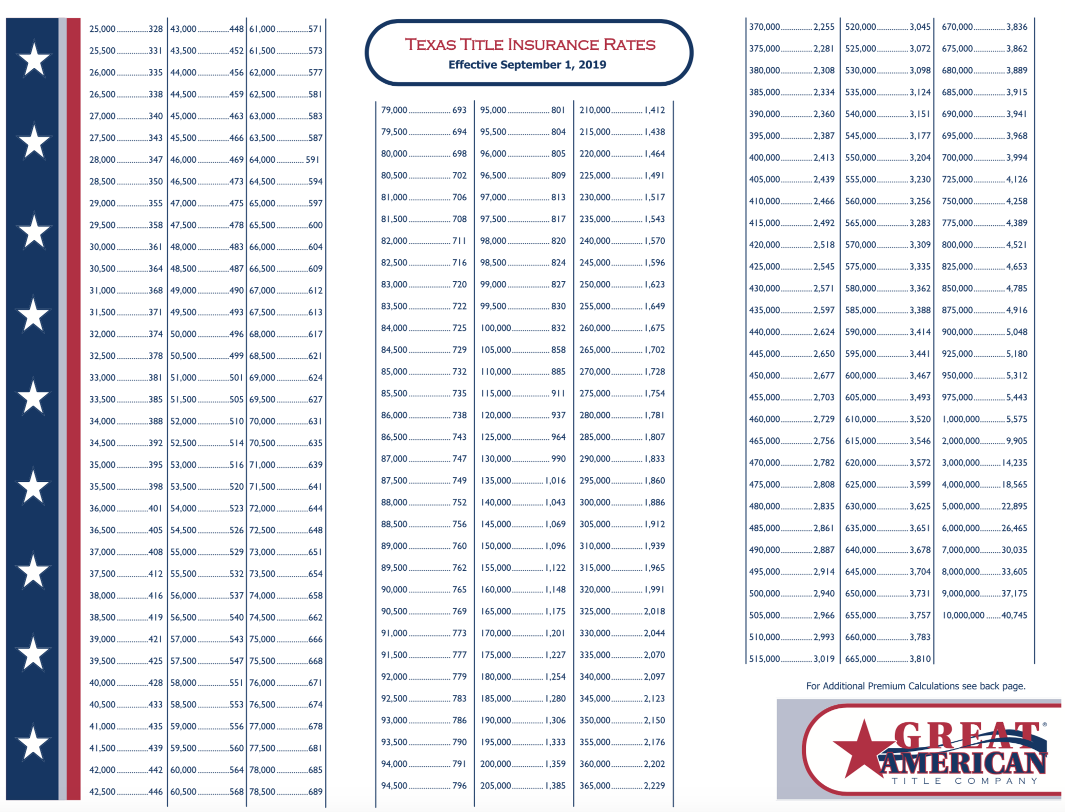 GATCO Rate Card2FINAL2